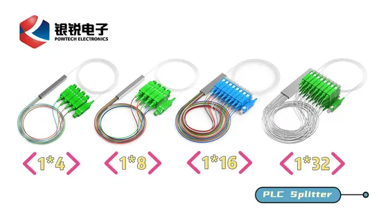 Fiber Optic Cable Down